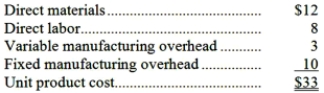 <strong>Pitkin Company produces a part used in the manufacture of one of its products. The unit product cost of the part is $33, computed as follows: An outside supplier has offered to provide the annual requirement of 10,000 of the parts for only $27 each. The company estimates that 30% of the fixed manufacturing overhead costs above will continue if the parts are purchased from the outside supplier. Assume that direct labor is an avoidable cost in this decision. Based on these data, the per unit dollar advantage or disadvantage of purchasing the parts from the outside supplier would be:</strong> A)$3 advantage B)$1 advantage C)$1 disadvantage D)$4 disadvantage