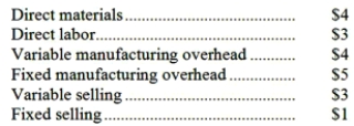 The Hayes Company manufactures and sells several products, one of which is called a slip differential. The company normally sells 30,000 units of the slip differential each month. At this activity level, unit costs are: An outside supplier has offered to produce the slip differentials for the Hayes Company, and to ship them directly to the Hayes Company's customers. This arrangement would permit the Hayes Company to reduce its variable selling expenses by one third (due to elimination of freight costs). The facilities now being used to produce the slip differentials would be idle and fixed manufacturing overhead would continue at 60 percent of its present level. The total fixed selling expenses of the company would be unaffected by this decision. Required: What is the maximum acceptable price quotation for the slip differentials from the outside supplier?