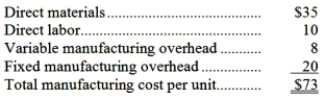 Kramer Company makes 4,000 units per year of a part called an axial tap for use in one of its products. Data concerning the unit production costs of the axial tap follow: An outside supplier has offered to sell Kramer Company all of the axial taps it requires. If Kramer Company decided to discontinue making the axial taps, 40% of the above fixed manufacturing overhead costs could be avoided. Assume that direct labor is a variable cost. Required: a. Assume Kramer Company has no alternative use for the facilities presently devoted to production of the axial taps. If the outside supplier offers to sell the axial taps for $65 each, should Kramer Company accept the offer? Fully support your answer with appropriate calculations. b. Assume that Kramer Company could use the facilities presently devoted to production of the axial taps to expand production of another product that would yield an additional contribution margin of $80,000 annually. What is the maximum price Kramer Company should be willing to pay the outside supplier for axial taps?