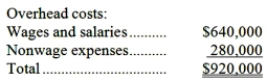 Goluski Company, a wholesale distributor, uses activity-based costing for its overhead costs. The company has provided the following data concerning its annual overhead costs and its activity based costing system: The Other activity cost pool consists of the costs of idle capacity and organization-sustaining costs. The amount of activity for the year is as follows: Required: Compute the activity rates (i.e., cost per unit of activity) for the Filling Orders and Product Support activity cost pools: