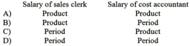 Would the following costs be classified as product or period costs under variable costing at a retail clothing store?