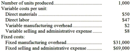 Olds Inc., which produces a single product, has provided the following data for its most recent month of operations: There were no beginning or ending inventories. The absorption costing unit product cost was: