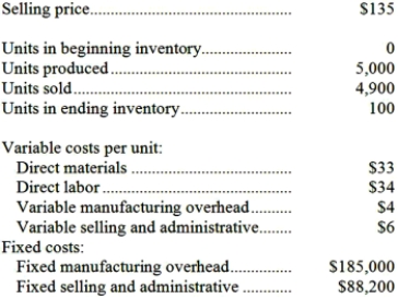 A manufacturing company that produces a single product has provided the following data concerning its most recent month of operations: What is the total period cost for the month under variable costing?
