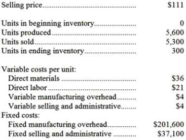 <strong>A manufacturing company that produces a single product has provided the following data concerning its most recent month of operations: What is the total period cost for the month under absorption costing?</strong> A)$58,300 B)$37,100 C)$259,900 D)$201,600