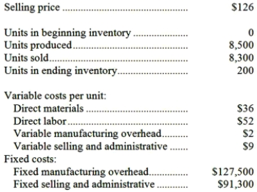 A manufacturing company that produces a single product has provided the following data concerning its most recent month of operations: What is the net operating income for the month under absorption costing?