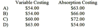 If Lemine produces and sells 7,000 units, what is the unit product cost under each of the following methods?