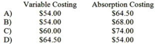 If Lemine produces and sells only 6,000 units, what is the unit product cost under each of the following methods?