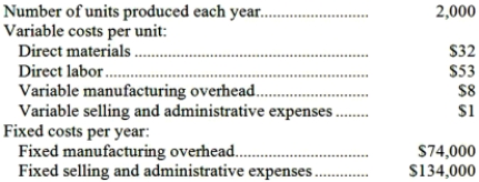 Hubiak Corporation produces a single product and has the following cost structure: Required: Compute the unit product cost under absorption costing. Show your work!