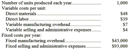 Hudalla Corporation produces a single product and has the following cost structure: Required: Compute the unit product cost under variable costing. Show your work!