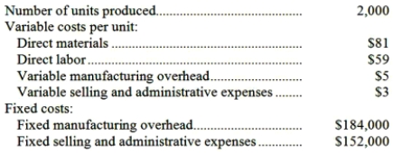Krasnow Inc., which produces a single product, has provided the following data for its most recent month of operation: The company had no beginning or ending inventories. Required: Compute the unit product cost under absorption costing. Show your work!