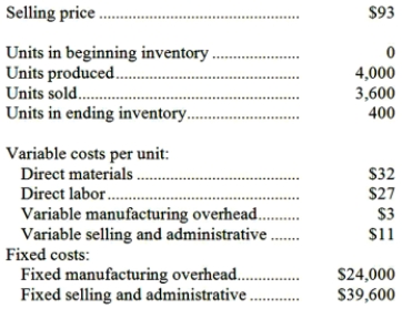 O'Keefe Company, which has only one product, has provided the following data concerning its most recent month of operations: Required: a. Prepare a contribution format income statement for the month using variable costing. b. Prepare an income statement for the month using absorption costing.