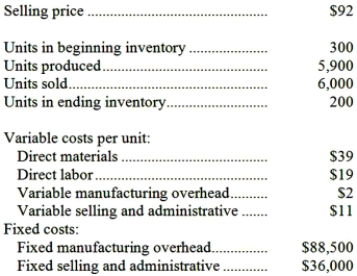 Nesman Company, which has only one product, has provided the following data concerning its most recent month of operations: The company produces the same number of units every month, although the sales in units vary from month to month. The company's variable costs per unit and total fixed costs have been constant from month to month. Required: a. Prepare a contribution format income statement for the month using variable costing. b. Prepare an income statement for the month using absorption costing.