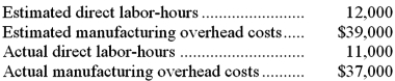 <strong>Washtenaw Corporation uses a job-order costing system. The following data are for last year: Washtenaw applies overhead using a predetermined rate based on direct labor-hours. What predetermined overhead rate was used last year?</strong> A)$3.55 per direct labor-hour B)$3.25 per direct labor-hour C)$3.08 per direct labor-hour D)$3.36 per direct labor-hour