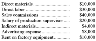 <strong>Kelsh Company uses a predetermined overhead rate based on machine-hours to apply manufacturing overhead to jobs. The company has provided the following estimated costs for next year: Kelsh estimates that 5,000 direct labor-hours and 10,000 machine-hours will be worked during the year. The predetermined overhead rate per hour will be:</strong> A)$6.80 B)$6.40 C)$3.40 D)$8.20