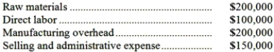 <strong>Butteco Corporation has provided the following cost data for last year when 100,000 units were produced and sold: All costs are variable except for $100,000 of manufacturing overhead and $100,000 of selling and administrative expense. There are no beginning or ending inventories. If the selling price is $10 per unit, the net operating income from producing and selling 110,000 units would be:</strong> A)$450,000 B)$385,000 C)$405,000 D)$560,000