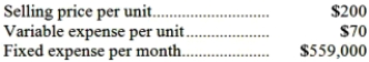 <strong>Data concerning Hewell Enterprises Corporation's single product appear below: The unit sales to attain the company's monthly target profit of $14,000 is closest to:</strong> A)4,408 units B)8,186 units C)5,153 units D)2,865 units