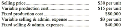 <strong>The following data pertain to last month's operations: The break-even point in dollars is:</strong> A)$300,000 B)$240,000 C)$200,000 D)$160,000