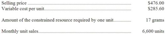 Beatie Corporation would like to determine the relative profitability of the company's products for purposes of making volume trade-off decisions. For illustration, the company has provided the following data for product K56L: What is the profitability index for product K56L?