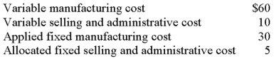 The following data pertain to Quincey Enterprises: What price will the company charge if the firm uses cost-plus pricing based on total cost and a markup percentage of 60%?