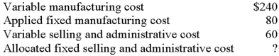    To achieve a target price of $450 per humidifier,the markup percentage on total unit cost is 12%. Required: A.Calculate the fixed selling and administrative cost allocated to each humidifier. B.For each of the following bases,determine the appropriate percentage markup on cost that will result in a target price of $450 per humidifier:(1)variable manufacturing cost,(2)absorption manufacturing cost,and (3)total variable cost.(Round percentages to the nearest one-hundredth of a percent. ) A.Price = total unit cost + (markup percentage * total unit cost) $450 = X + (0.12 * X) $450 = 1.12X $401.79 = X Because the total unit cost is $401.79,the allocated fixed selling and administrative cost would be $21.79 ($401.79 - $240.00 - $80.00 - $60.00). B.  