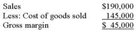 <strong>Snyder,Inc. ,which has excess capacity,received a special order for 4,000 units at a price of $15 per unit.Currently,production and sales are anticipated to be 10,000 units without considering the special order.Budget information for the current year follows. Cost of goods sold includes $30,000 of fixed manufacturing cost.If the special order is accepted,the company's income will:</strong> A)increase by $2,000. B)decrease by $2,000. C)increase by $14,000. D)decrease by $14,000. E)change by some other amount.