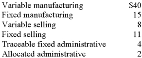 <strong>CompuTronics,a manufacturer of computer peripherals,has excess capacity.The company's Utah plant has the following per-unit cost structure for item no.89: The traceable fixed administrative cost was incurred at the Utah plant;in contrast,the allocated administrative cost represents a fair share of CompuTronics' corporate overhead.Utah has been presented with a special order of 5,000 units of item no.89 on which no selling cost will be incurred.The proper relevant cost in deciding whether to accept this special order would be:</strong> A)$40. B)$59. C)$61. D)$80. E)some other amount.