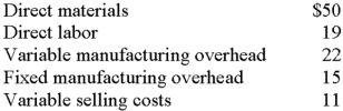 <strong>Gorski Corporation manufactures parts that are used in the production of washers and dryers.The following costs are associated with part no.65: The company received a special-order inquiry from an appliance manufacturer in Spain for 15,000 units of part no.65.Only $3 of fixed manufacturing will be incurred on the order,and the variable selling costs per unit will amount to only $5.Since Gorski has excess capacity,the minimum price that Gorski should charge the Spanish manufacturer is:</strong> A)$96. B)$99. C)$105. D)$108. E)some other amount.