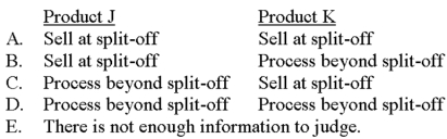 <strong>Indiana Corporation has $200,000 of joint processing costs and is studying whether to process J and K beyond the split-off point.Information about J and K follows. If Indiana desires to maximize total company income,what should the firm do with regard to Products J and K? </strong> A)Choice A B)Choice B C)Choice C D)Choice D E)Choice E