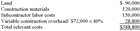 George Jettson builds custom homes in Cincinnati.Jettson was approached not too long ago by a client about a potential project,and he submitted a bid of $590,000,derived as follows: A.A relevant cost analysis shows that the home is still profitable at $455,000,and the offer should be accepted.Keep in mind that business is very slow. A.Suppose that business is presently very slow,and the client countered with an offer on this home of $455,000.Should Jettson accept the client's offer? Why? B.If Jettson has more business than he can handle,how much should he be willing to accept for the home? Why? B.Since demand is very strong,Jettson should hold firm to the $590,000 price.This way he can cover all of his costs and make his normal 25% profit margin.