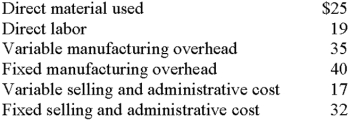 Santa Fe Corporation has computed the following unit costs for the year just ended: Which of the following choices correctly depicts the per-unit cost of inventory under variable costing and absorption costing?