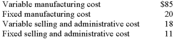 <strong>Delaware has computed the following unit costs for the year just ended: Which of the following choices correctly depicts the per-unit cost of inventory under variable costing and absorption costing?</strong> A)Variable,$85;absorption,$105. B)Variable,$85;absorption,$116. C)Variable,$103;absorption,$105. D)Variable,$103;absorption,$116. E)Some other combination of figures not listed abovE.