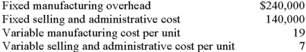 <strong>Springstein began business at the start of the current year.The company planned to produce 40,000 units,and actual production conformed to expectations.Sales totaled 37,000 units at $42 each.Costs incurred were: If there were no variances,the company's variable-costing income would be:</strong> A)$155,000. B)$212,000. C)$240,500. D)$592,000. E)some other amount.