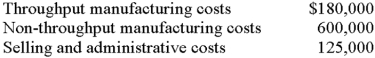 Highway Company reported the following costs for the year just ended: If Highway uses throughput costing and had sales revenues for the period of $950,000,which of the following choices correctly depicts the company's cost of goods sold and income? (delete Net,below;just say Income.)