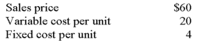 <strong>At a volume level of 500,000 units,Sullivan reported the following information: The company's contribution-margin ratio is closest to:</strong> A)0.33. B)0.40. C)0.60. D)0.67. E)an amount other than those abovE.