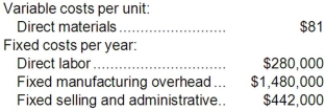 <strong>Tisch Corporation manufactures and sells one product. The following information pertains to the company's first year of operations: The company does not have any variable manufacturing overhead costs or variable selling and administrative costs. During its first year of operations, the company produced 20,000 units and sold 13,000 units. The company's only product is sold for $242 per unit. The net operating income for the year under super-variable costing is:</strong> A)$(109,000) B)$507,000 C)$(676,000) D)$(11,000)