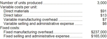 <strong>Sharron Inc., which produces a single product, has provided the following data for its most recent month of operations: There were no beginning or ending inventories. The variable costing unit product cost was:</strong> A)$111 per unit B)$190 per unit C)$117 per unit D)$110 per unit