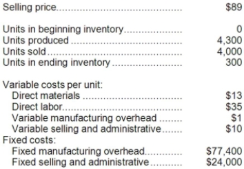 A manufacturing company that produces a single product has provided the following data concerning its most recent month of operations: The total contribution margin for the month under variable costing is: