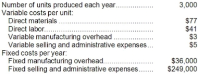 Ronan Corporation produces a single product and has the following cost structure: Required: Compute the unit product cost under variable costing. Show your work!
