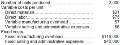 Sproull Inc., which produces a single product, has provided the following data for its most recent month of operation: The company had no beginning or ending inventories. Required: a. Compute the unit product cost under absorption costing. Show your work! b. Compute the unit product cost under variable costing. Show your work!