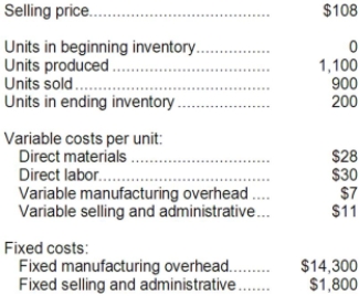 Oakes Corporation, which has only one product, has provided the following data concerning its most recent month of operations: Required: a. Prepare a contribution format income statement for the month using variable costing. b. Prepare an income statement for the month using absorption costing.