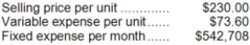 <strong>Blane Corporation produces and sells a single product. Data concerning that product appear below: The break-even in monthly unit sales is closest to:</strong> A)4,401 B)2,360 C)3,470 D)7,374
