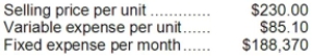 <strong>Data concerning Nazario Corporation's single product appear below: The break-even in monthly unit sales is closest to:</strong> A)819 B)2,214 C)1,300 D)1,444