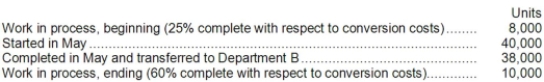 <strong>Laurie Corporation uses the FIFO method in its process costing system. Department A is the first stage of Laurie Corporation's production process. The following information is available for conversion costs for the month of May for Department A: The equivalent units of production for conversion costs for the month are:</strong> A)42,000 units B)38,000 units C)44,000 units D)36,000 units