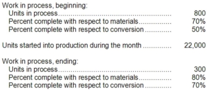 Farwest Inc. uses the FIFO method in its process costing system. The following data concern the operations of the company's first processing department for a recent month. Required: Using the FIFO method, determine the equivalent units of production for materials and conversion costs.