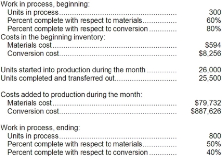 Easy Inc. uses the FIFO method in its process costing system. The following data concern the operations of the company's first processing department for a recent month. Required: Using the FIFO method: a. Determine the equivalent units of production for materials and conversion costs. b. Determine the cost per equivalent unit for materials and conversion costs. c. Determine the cost of ending work in process inventory. d. Determine the cost of units transferred out of the department during the month.