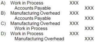 <strong>Which of the following entries would correctly record the application of overhead cost? </strong> A)Option A B)Option B C)Option C D)Option D