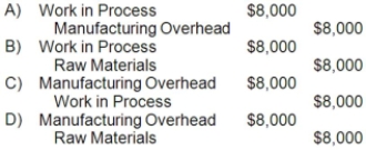 <strong>What journal entry is made in a job-order costing system when $8,000 of materials are requisitioned for general factory use instead of for use in a particular job? </strong> A)Option A B)Option B C)Option C D)Option D