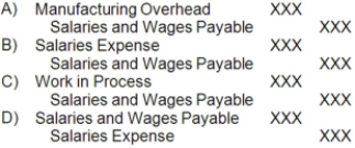 <strong>Which of the following entries would record correctly the monthly salaries earned by the top management of a manufacturing company? </strong> A)Option A B)Option B C)Option C D)Option D