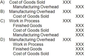 <strong>The operations of Kalispell Company resulted in overapplied manufacturing overhead for the month just completed. Which of the following journal entries can be correct if Kalispell allocates underapplied or overapplied manufacturing overhead among the Work in Process, Finished Goods, and Cost of Goods Sold? </strong> A)Option A B)Option B C)Option C D)Option D