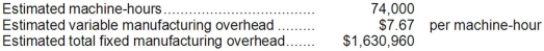 <strong>Buker Corporation bases its predetermined overhead rate on the estimated machine-hours for the upcoming year. Data for the upcoming year appear below: The predetermined overhead rate for the recently completed year was closest to:</strong> A)$22.04 B)$29.59 C)$7.67 D)$29.71